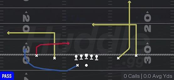 WR UNDER - Gun Spread Y-Slot Wk