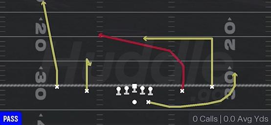CROSS DIG - Gun Spread Y-Slot