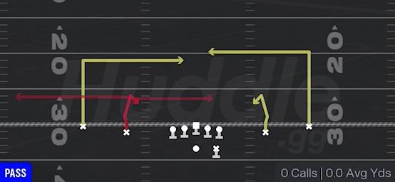 DIGS H OPTION - Gun Spread Y-Slot