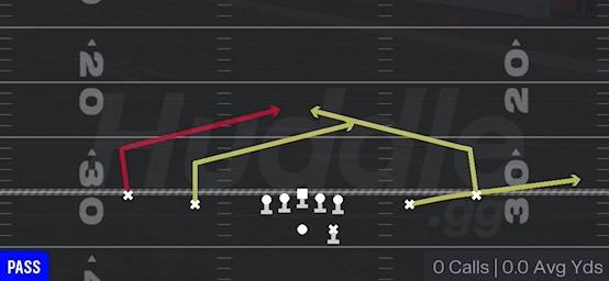 DOUBLE SLANT - Gun Spread Y-Slot
