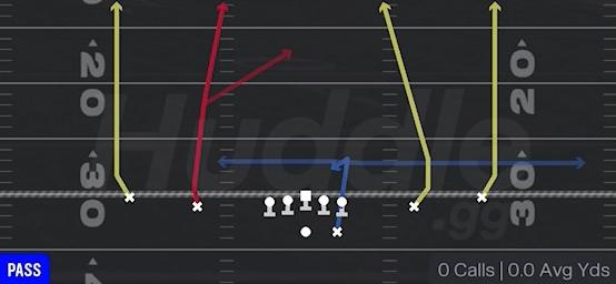 FOUR VERTICALS - Gun Spread Y-Slot