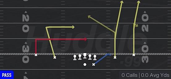 LEVELS DIVIDE - Gun Spread Y-Slot