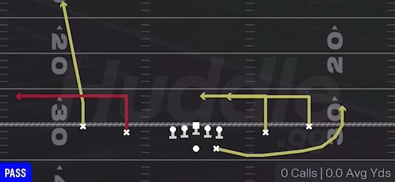 OHIO DOUBLE IN - Gun Spread Y-Slot