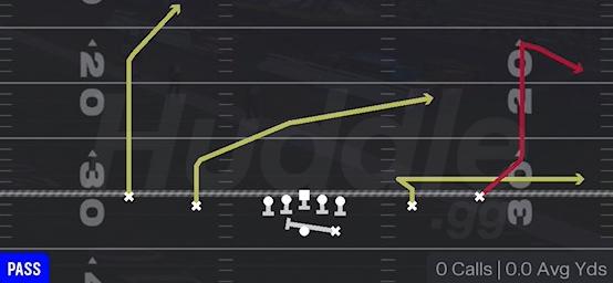 PA READ - Gun Spread Y-Slot