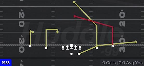POST TRAIL - Gun Spread Y-Slot