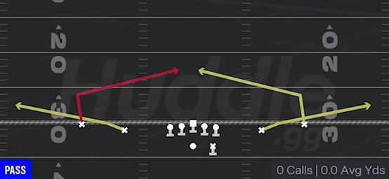 QUICK SLANTS - Gun Spread Y-Slot