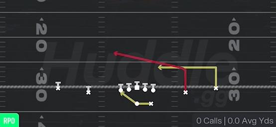 RPO PEEK SLANT - Gun Spread Y-Slot