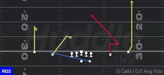 STICK NOD - Gun Spread Y-Slot