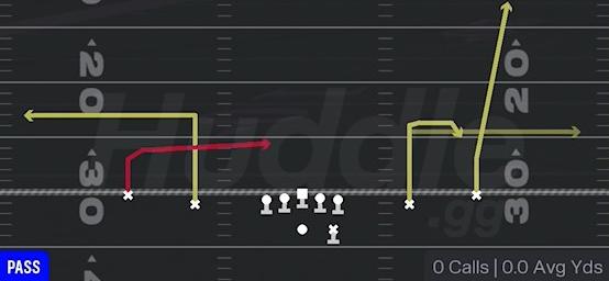 UNDER Y-OUT - Gun Spread Y-Slot