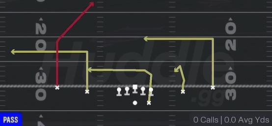 WR POST - Gun Spread Y-Slot