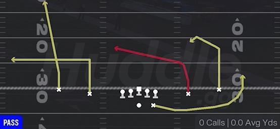 Y CROSS - Gun Spread Y-Slot