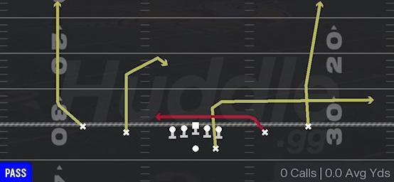 Y-UNDER - Gun Spread Y-Slot