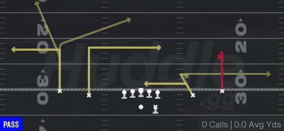 CURL FLAT - Gun Spread