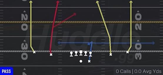 FOUR VERTICALS - Gun Spread