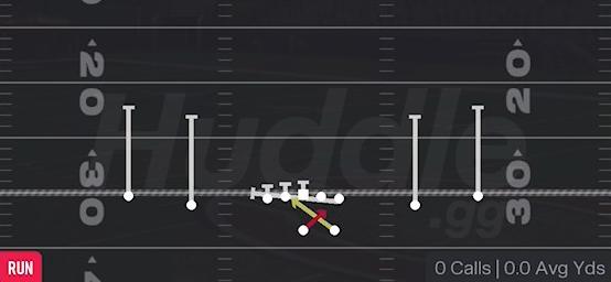 GT READ OPTION - Gun Spread