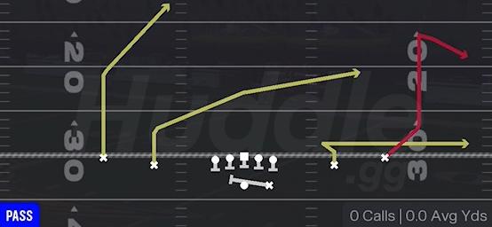 PA READ - Gun Spread