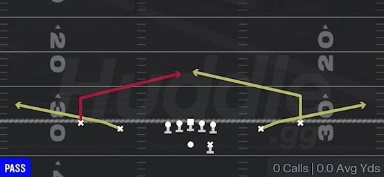 QUICK SLANTS - Gun Spread