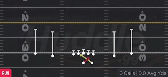 READ OPTION - Gun Spread