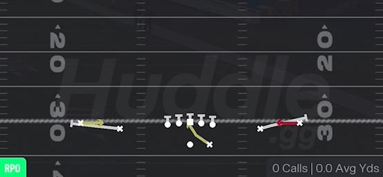 RPO ALERT WR SCREENS - Gun Spread