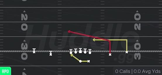 RPO PEEK SLANT - Gun Spread