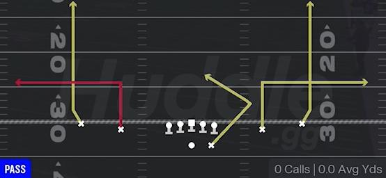 SLOT OUTS - Gun Spread