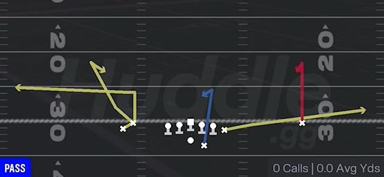 CURL FLATS - Gun Stack Y Off