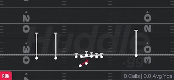 HB POWER O - Gun Tackle Over Trips