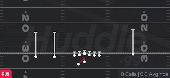 INSIDE ZONE - Gun Tackle Over Trips