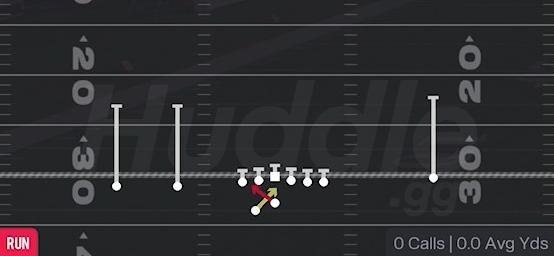 READ OPTION - Gun Tackle Over Trips