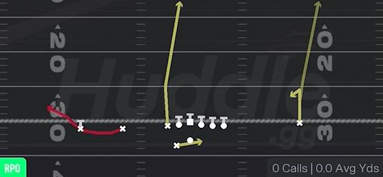 RPO READ BUBBLE - Gun Tackle Over Trips