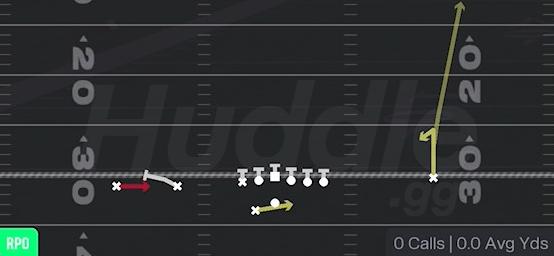 RPO READ X SMOKE - Gun Tackle Over Trips