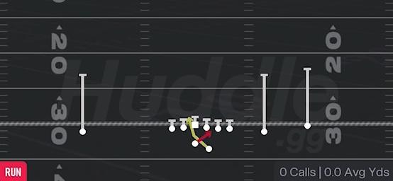 READ OPTION - Gun Tackle Over