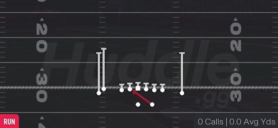 INSIDE ZONE - Gun Tight Doubles