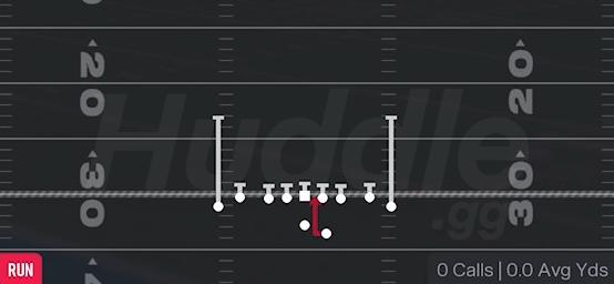 INSIDE ZONE - Gun Tight Offset TE