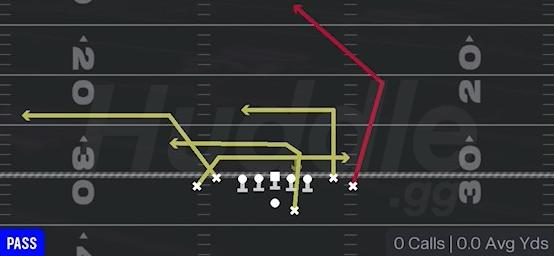 MILLS SLOT OUT - Gun Tight Offset TE
