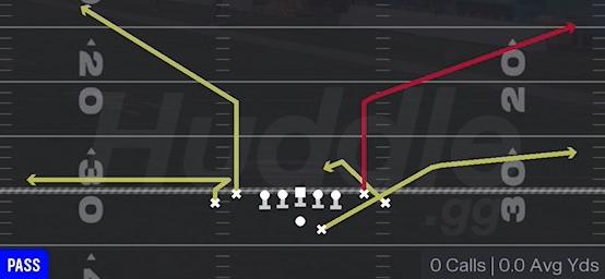 SPOT - Gun Tight Offset TE