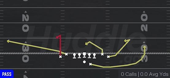 STICK N OUT - Gun Tight Offset TE