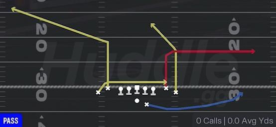 Y OUT - Gun Tight Offset TE