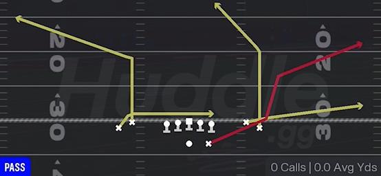 REDZONE HB SCISSORS - Gun Tight Open