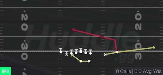 RPO PEEK SLANT - Gun Tight Slot Open