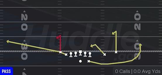 STICK SPACING - Gun Tight Slot Open