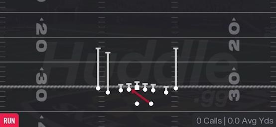 INSIDE ZONE - Gun Tight Slots