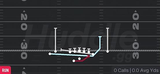 CHEAT OUTSIDE ZONE - Gun Tight Y Off Wk