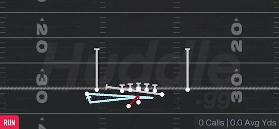 FK CHEAT OUTSIDE ZONE - Gun Tight Y Off Wk