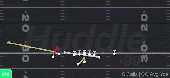 RPO ZONE ALERT SNAG - Gun Tight Y Off Wk