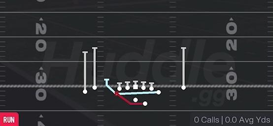 CHEAT OUTSIDE ZONE - Gun Tight Y Off