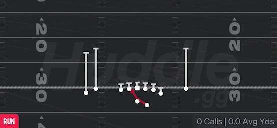 INSIDE ZONE - Gun Tight Y Off