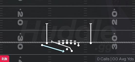MTN WR OUTSIDE ZONE - Gun Tight Y Off