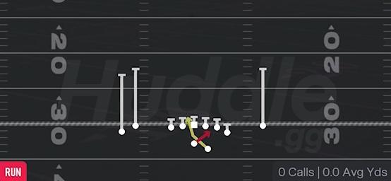 READ OPTION - Gun Tight Y Off