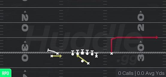 RPO ALERT OUT - Gun Tight Y Off